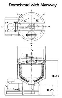 domehead with manway